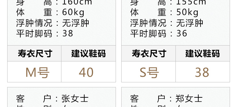 瑞林祥寿衣女式夹袄７号详情页-29
