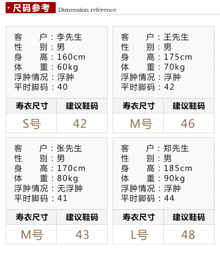 瑞林祥寿衣14号中山装4800套系_19