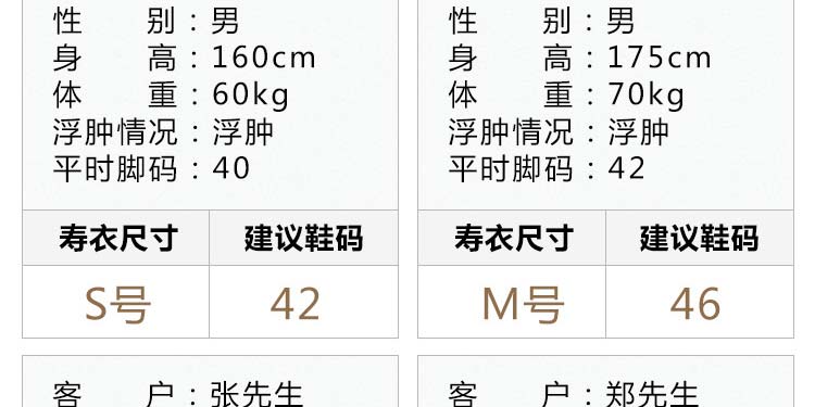 瑞林祥寿衣男式西装寿衣全套5号-北京瑞林祥-29
